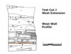 7HS_TCJ_Profile_WestWall_tansandbelow