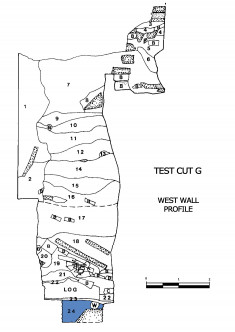 7HS_TestCutG_WestWall_RiverBottomSilt